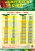 GhanaCedi_Conversion_Chart